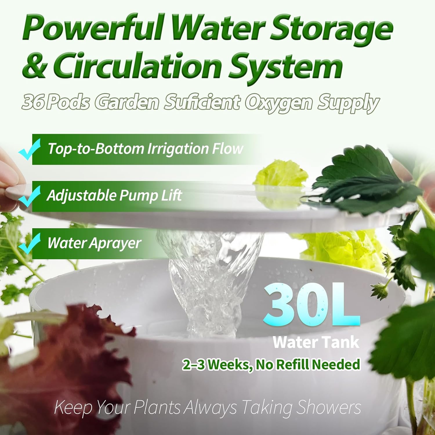 5.25ft Tall Hydroponics Growing System Tower, 9 Layers 36 Plant Spots Hydroponics Growing System Kit Tower, Vertical Hydroponic Tower for Indoor & Outdoor, Space-Saving