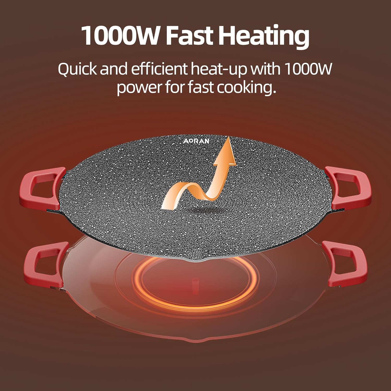 AORAN Indoor Grill Electric Smokeless Set – Nonstick Electric Griddle for Indoor Use, Compact & Versatile Cooking for Steaks, Pancakes & BBQ, Includes Silicone Spatula, Oil Brush & Food Tongs