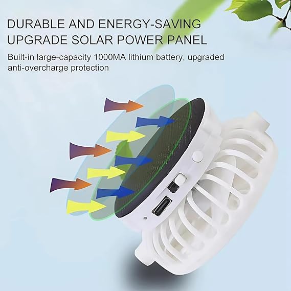 Solar Fan Baseball Cap - UV Protection Wide Brim Mesh Hat with Solar & USB Power for Outdoor Heat Relief